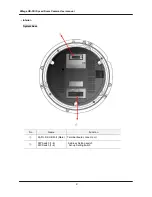 Предварительный просмотр 8 страницы Dongyang Unitech DMC-20sec User Manual