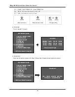 Предварительный просмотр 24 страницы Dongyang Unitech DMC-20sec User Manual