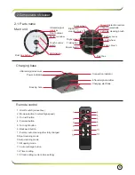 Предварительный просмотр 7 страницы Donkey DL880 User Manual