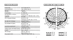 Предварительный просмотр 9 страницы Donner DC 87 User Manual