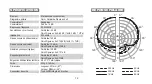 Предварительный просмотр 14 страницы Donner DC 87 User Manual