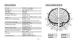 Предварительный просмотр 24 страницы Donner DC 87 User Manual