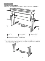 Предварительный просмотр 4 страницы Donner DDP-200 User Manual