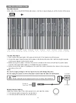 Предварительный просмотр 9 страницы Donner DDP-200 User Manual