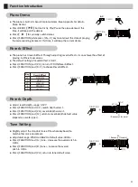 Предварительный просмотр 13 страницы Donner DDP-300 Owner'S Manual