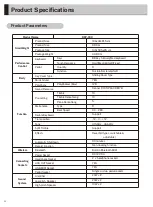 Предварительный просмотр 16 страницы Donner DDP-300 Owner'S Manual