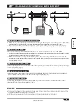 Preview for 9 page of Donner DED-100 Instruction Manual