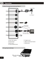 Предварительный просмотр 4 страницы Donner DEP-10 Instruction Manual