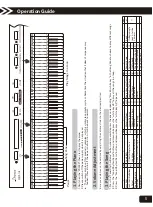 Предварительный просмотр 7 страницы Donner DEP-10 Instruction Manual