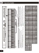 Предварительный просмотр 8 страницы Donner DEP-10 Instruction Manual