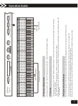 Предварительный просмотр 9 страницы Donner DEP-10 Instruction Manual