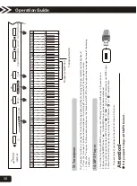 Предварительный просмотр 12 страницы Donner DEP-10 Instruction Manual