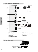 Preview for 6 page of Donner DEP-20 Instruction Manual