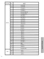 Preview for 28 page of Donner DEP-20 Instruction Manual