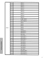 Preview for 33 page of Donner DEP-20 Instruction Manual