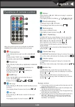 Preview for 7 page of Donner MAMP5 Instruction Manual