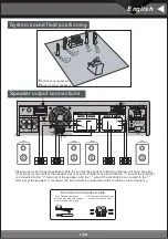 Preview for 8 page of Donner MAMP5 Instruction Manual