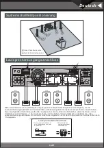 Preview for 19 page of Donner MAMP5 Instruction Manual