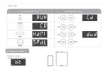 Предварительный просмотр 4 страницы Donner MouKey M51-1 User Manual