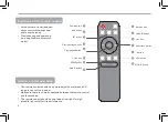 Предварительный просмотр 7 страницы Donner MSb2 User Manual