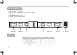 Предварительный просмотр 43 страницы Donner MSb2 User Manual