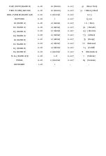 Preview for 6 page of Donner SPACLINE DMK 25 Manual