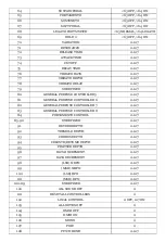 Preview for 8 page of Donner SPACLINE DMK 25 Manual