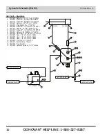 Предварительный просмотр 10 страницы Donovan Sidewinder Owner'S Manual