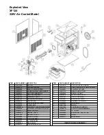 Предварительный просмотр 14 страницы DONPER XF124 User Manual