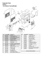 Предварительный просмотр 15 страницы DONPER XF124 User Manual