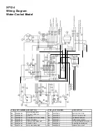 Предварительный просмотр 23 страницы DONPER XF124 User Manual