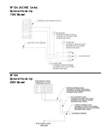 Предварительный просмотр 28 страницы DONPER XF124 User Manual