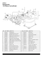 Предварительный просмотр 31 страницы DONPER XF124 User Manual