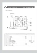 Preview for 9 page of dooch NSQ Series Manual