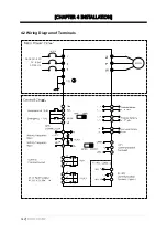 Preview for 22 page of dooch Q-Drive NQ-0075-S User Manual