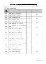 Preview for 68 page of dooch Q-Drive NQ-0075-S User Manual