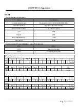 Preview for 76 page of dooch Q-Drive NQ-0075-S User Manual