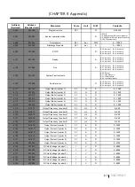 Preview for 78 page of dooch Q-Drive NQ-0075-S User Manual