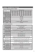 Preview for 11 page of dooch XQ-0075T-2 Installation Instructions Manual