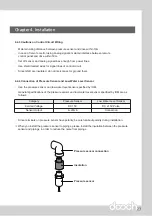 Preview for 23 page of dooch XQ-0075T-2 Installation Instructions Manual