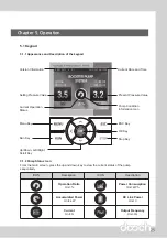 Preview for 25 page of dooch XQ-0075T-2 Installation Instructions Manual