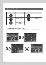 Preview for 26 page of dooch XQ-0075T-2 Installation Instructions Manual