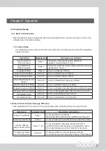 Preview for 27 page of dooch XQ-0075T-2 Installation Instructions Manual