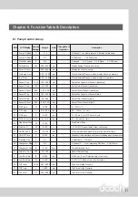 Preview for 31 page of dooch XQ-0075T-2 Installation Instructions Manual