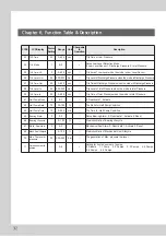 Preview for 32 page of dooch XQ-0075T-2 Installation Instructions Manual