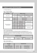 Preview for 33 page of dooch XQ-0075T-2 Installation Instructions Manual