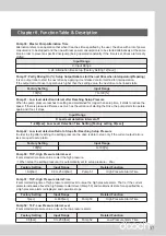 Preview for 37 page of dooch XQ-0075T-2 Installation Instructions Manual