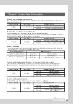 Preview for 39 page of dooch XQ-0075T-2 Installation Instructions Manual