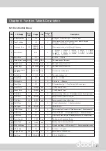 Preview for 41 page of dooch XQ-0075T-2 Installation Instructions Manual