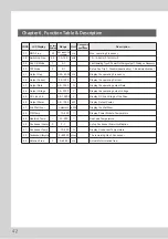 Preview for 42 page of dooch XQ-0075T-2 Installation Instructions Manual